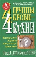 4 группы крови - 4 кухни